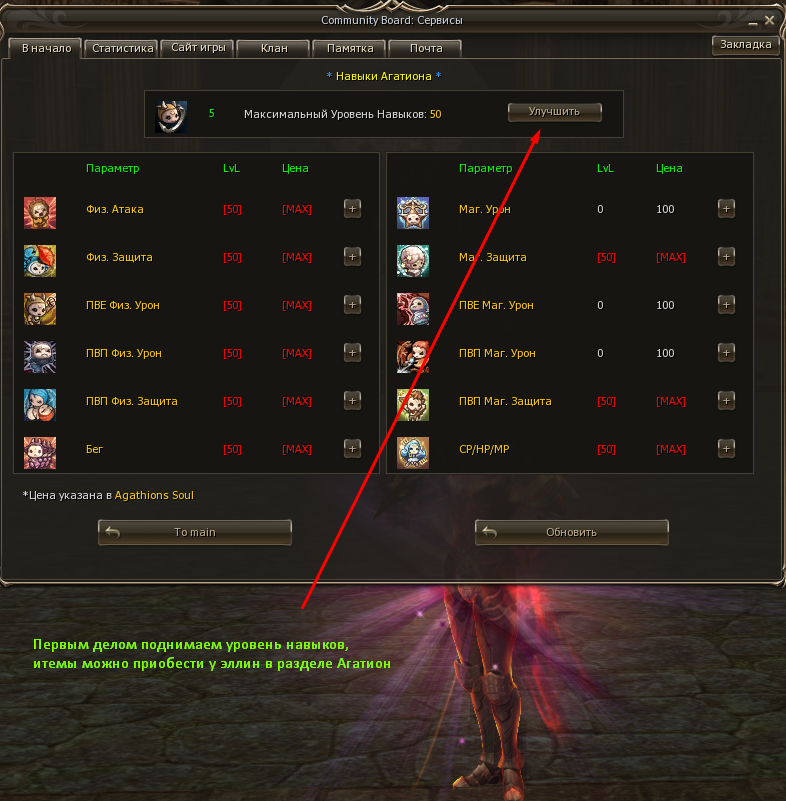 Поднятие статы. Perfect World максимальный уровень. Уровни прокачки. Прокачка карт ПВ. Навыки ПВ.